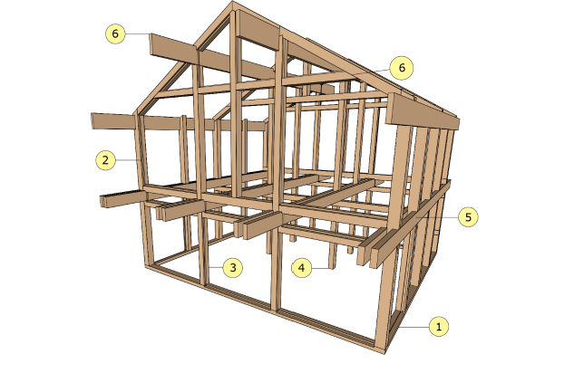 Домокомплект из клеёных балок